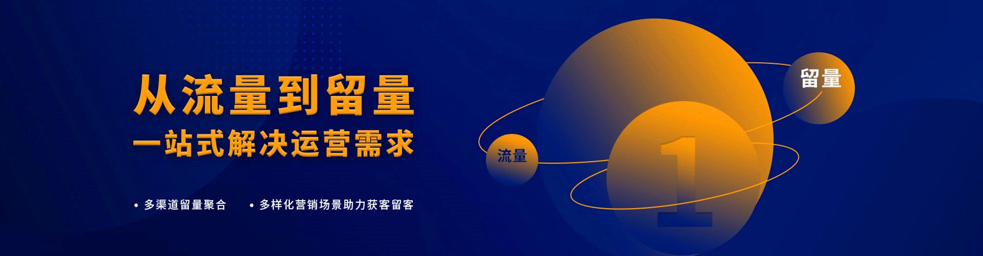 门源sem怎么做